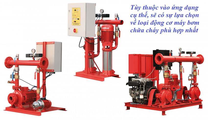 Các loại máy bơm chữa cháy phổ biến Các loại máy bơm chữa cháy phổ biến